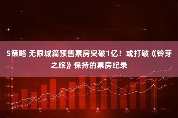 5策略 无限城篇预售票房突破1亿！或打破《铃芽之旅》保持的票房纪录