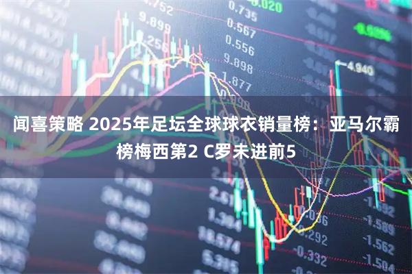 闻喜策略 2025年足坛全球球衣销量榜：亚马尔霸榜梅西第2 C罗未进前5